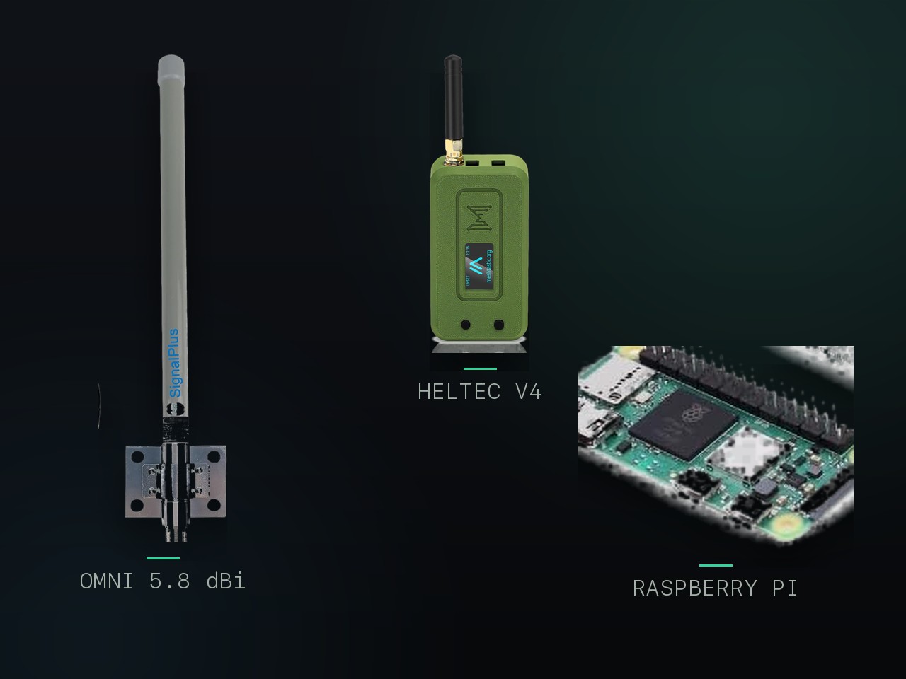 Sentinel Gateway Pro